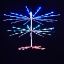 Show details for Paramount Spritzer Twinkling Red, Pure White, Blue Picture of Paramount Spritzer Twinkling Red, Pure White, Blue